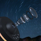 Luz de Projeção Espacial