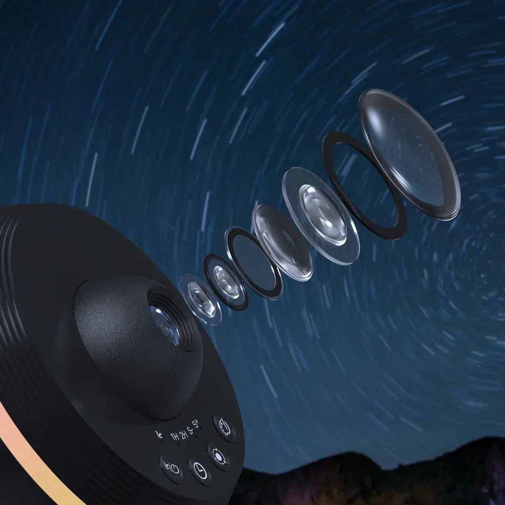 Luz de Projeção Espacial