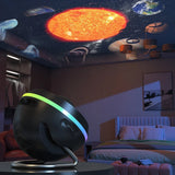 Luz de Projeção Espacial