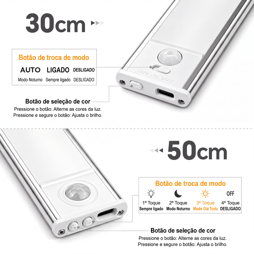 Luminária Inteligente com Sensor de Movimento