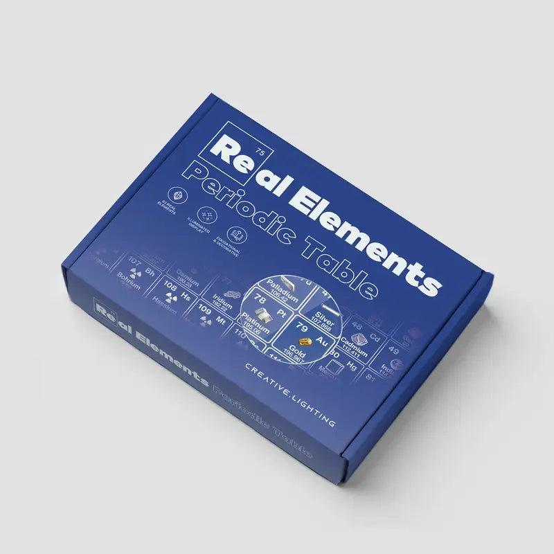 Tabela Periódica com Elementos Reais